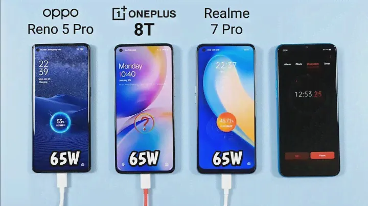 Oppo Reno 5 Pro (65W) vs Oneplus 8T (65W) vs Realme 7 Pro (65W) Battery Charging SPEED TEST !